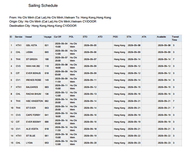 Sailing Schedule HCMHONGKONG Navilink Vietnam