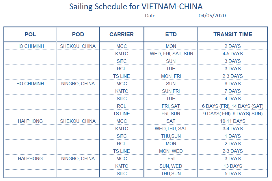 Sailing Schedule For Vietnam China
