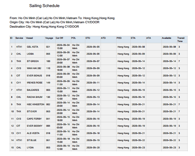 Sailing Schedule Hcm Hongkong