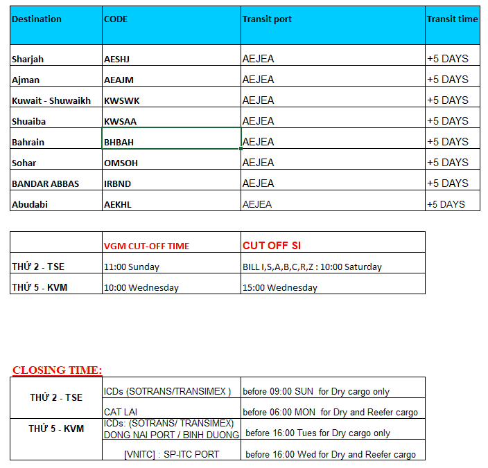 Sailing Schedule HCM JEBEL ALI MAY Navilink Vietnam