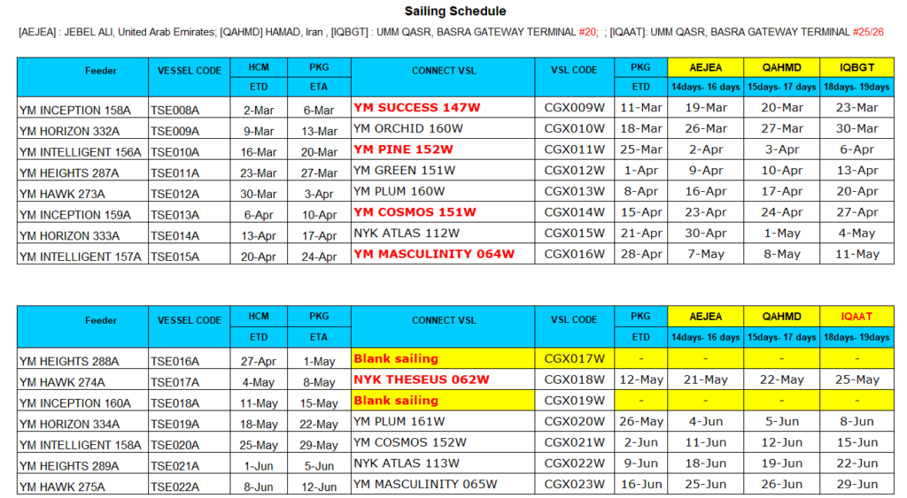 Sailing Schedule Hcm Jebel Ali May 2