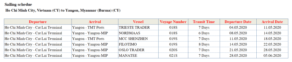 Sailing Schedule Hcm Yangon Direct May 2020