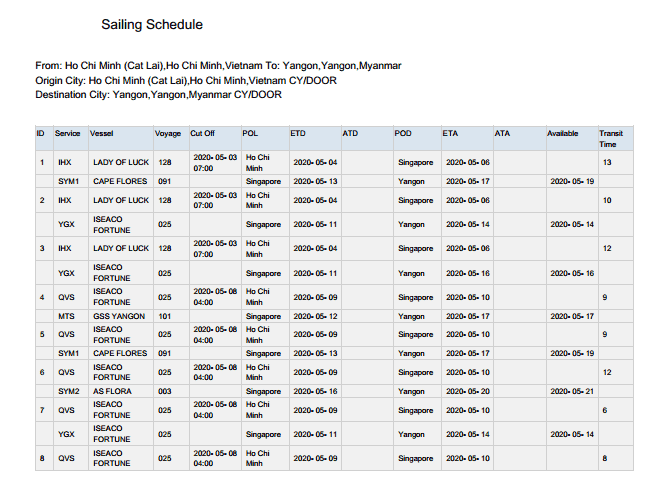 Sailing Schedule Hcm Yangon Transit